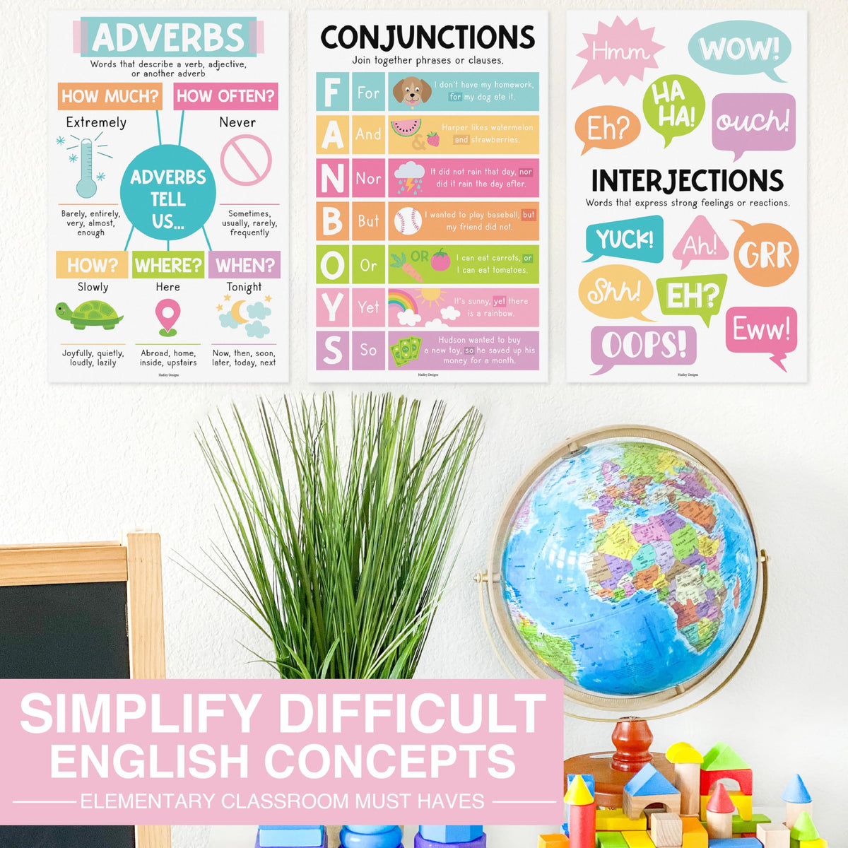 Parts of Speech Posters for Classroom Must Haves - 12 Grammar Posters, Writing Process for Homeschool, Elementary & Middle School, ELA 3rd 4th & 5th Grade Teacher Must Haves, Pastel Classroom Decor