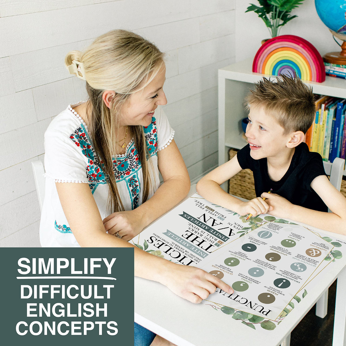 Parts of Speech Posters for Classroom Must Haves - 12 Grammar Posters, Writing Process for Homeschool, Elementary & Middle School, ELA 3rd 4th & 5th Grade Teacher Must Haves, Greenery Classroom Decor