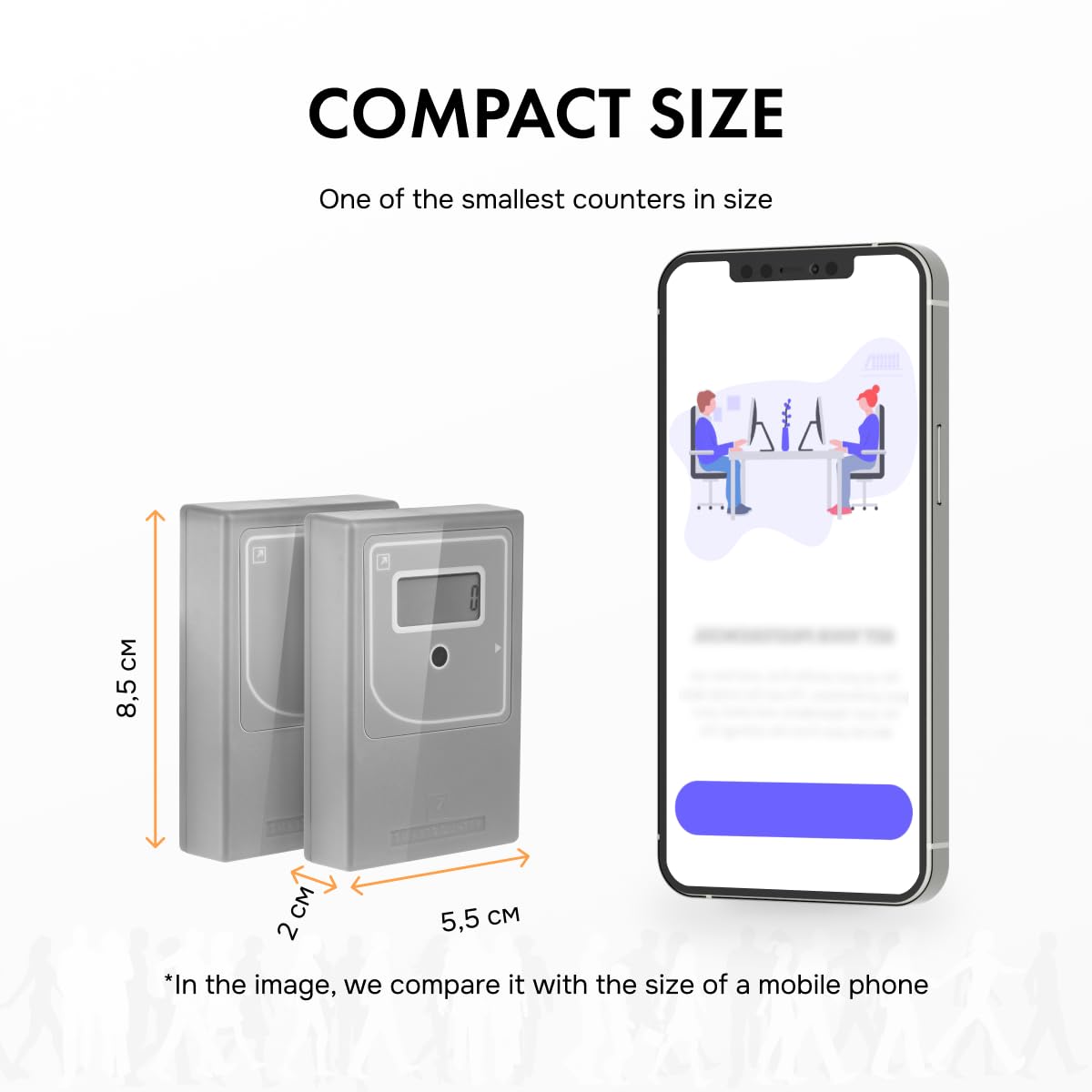 Retail People Counter Security Checkpoint - Smart Traffic Counter, Infrared Wireless Visitor Counter, Battery Operated Customer Counter, Door Counter for Retail, Easy Use & Install