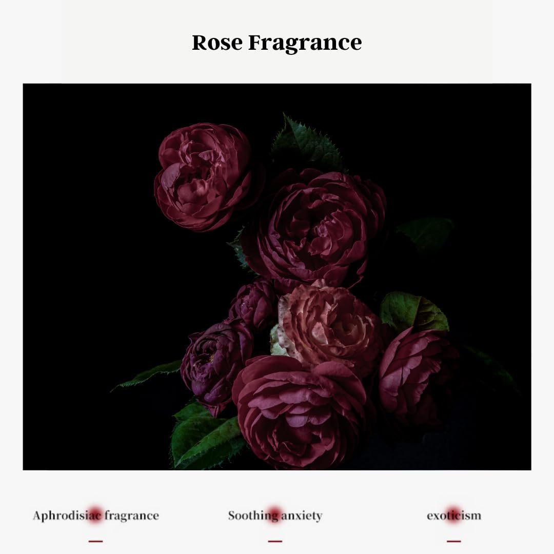 2 Pcs Gilded Candles for Wax Play Low Heat, Low Temperature Body Safe Drip Peony Candles, Romantic Massage Soy Rose Candles Couple (2, Pink)