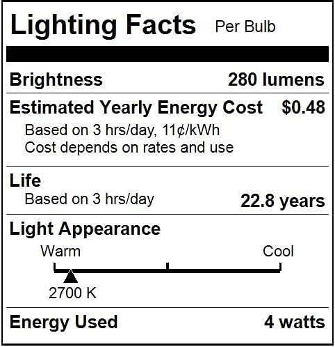 Sunlite LED R14 Mini Flood Light Bulbs, 4 Watts, 280 Lumens, Intermediate Base