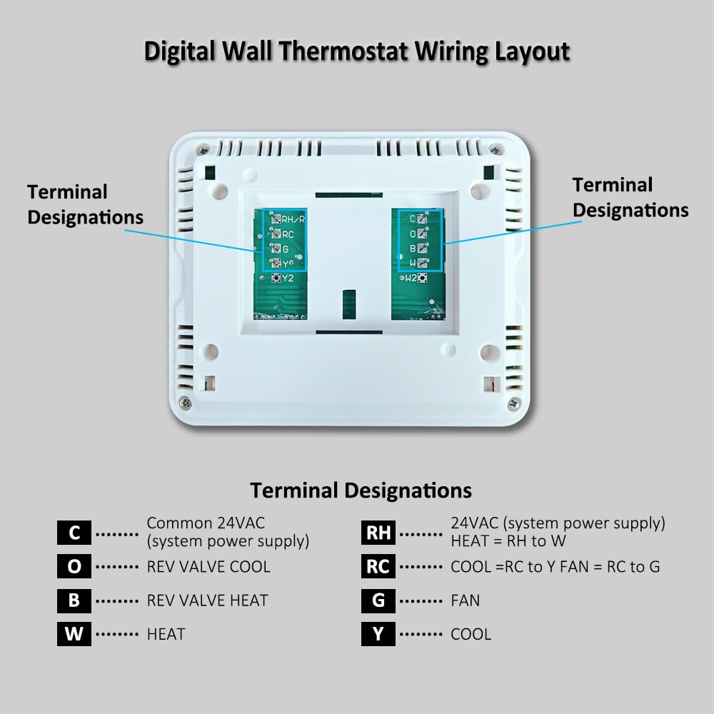 Programmable Thermostat for Home,Conventional Single-Stage Systems,5-1-1 Day Programmable Digital Energy-Saving Thermostat,up to 1 Heat/1 Cool Compatible with Gas System,Blue Backlight