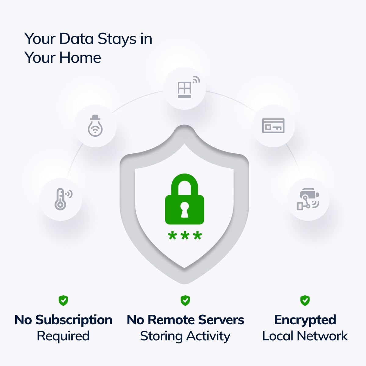 Hubitat Elevation C-8 Pro Smart Home Automation Hub – Matter 1.5, Z-Wave 800 LR, Zigbee 3.0 & Bluetooth – Works with Ring, Alexa, Apple HomeKit & Google Home – Local Control (No Cloud)