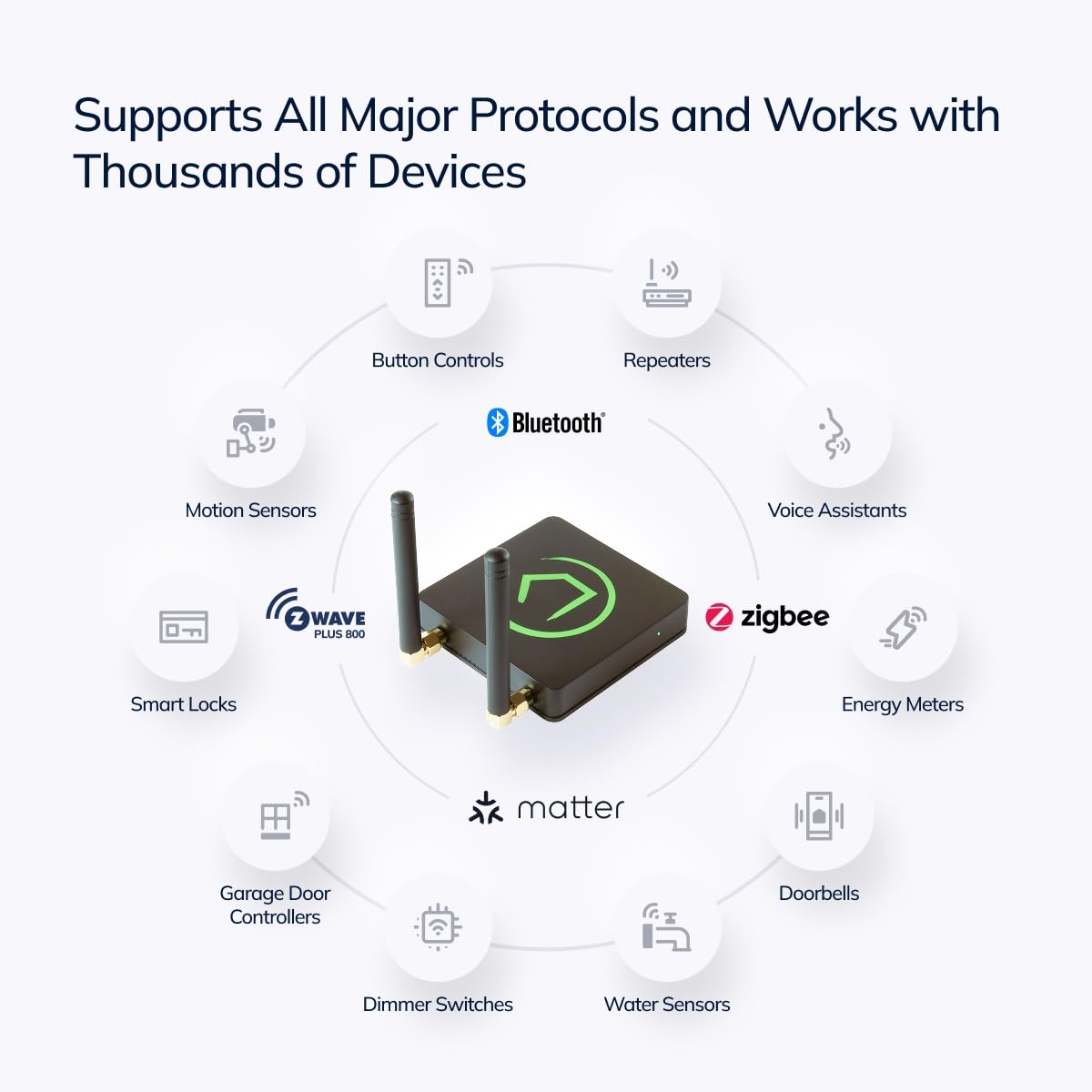Hubitat Elevation C-8 Pro Smart Home Automation Hub – Matter 1.5, Z-Wave 800 LR, Zigbee 3.0 & Bluetooth – Works with Ring, Alexa, Apple HomeKit & Google Home – Local Control (No Cloud)