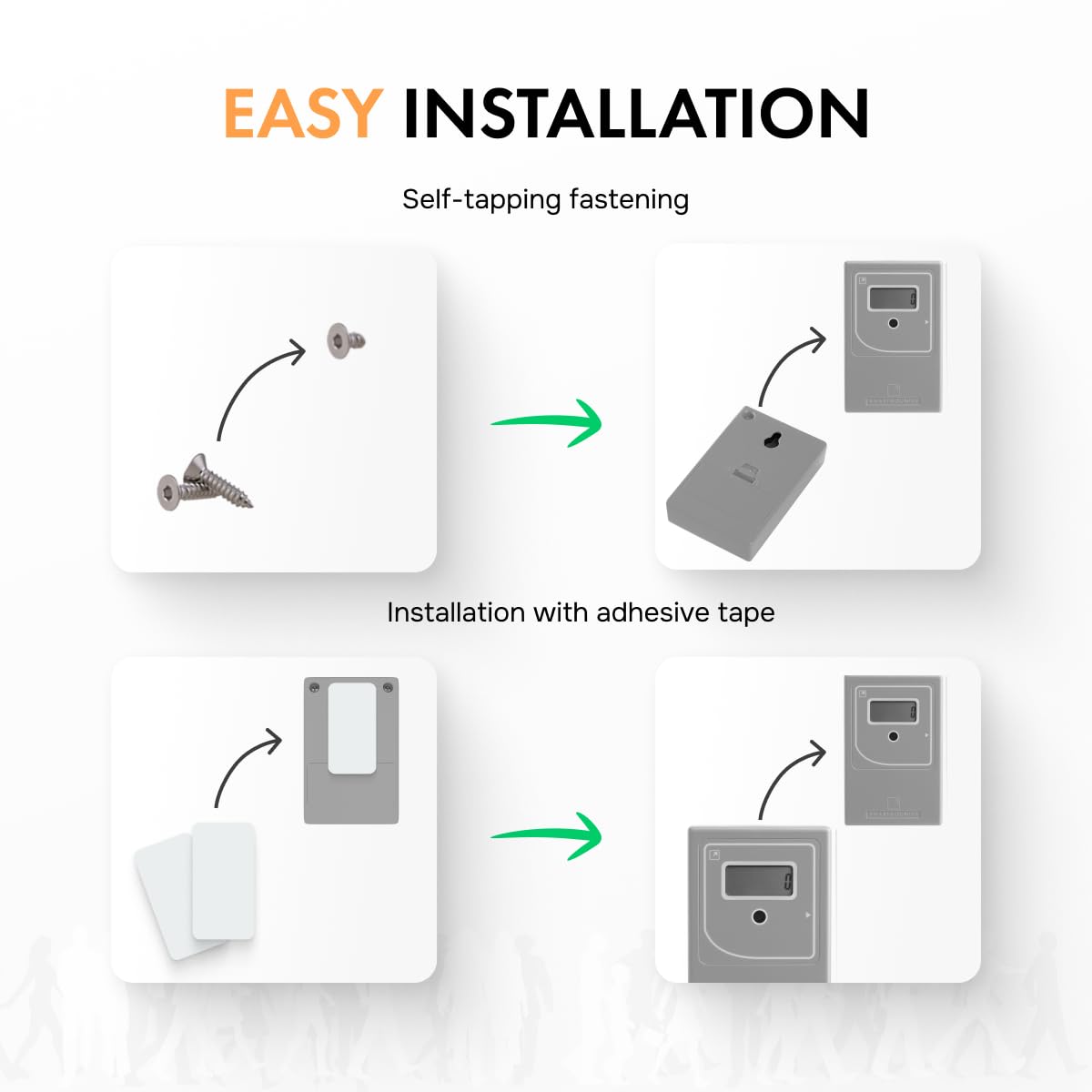 Retail People Counter Security Checkpoint - Smart Traffic Counter, Infrared Wireless Visitor Counter, Battery Operated Customer Counter, Door Counter for Retail, Easy Use & Install