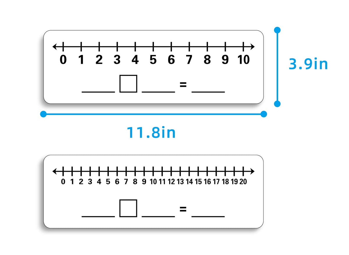 2 Pcs Dry Erase Number Line Board, Double Sided Number Line for Students, Homeschool, Teacher Supplies, Classroom, Math Game for Math Center，High Quality Durable 12 x 4 Inch 0-10, 0-20