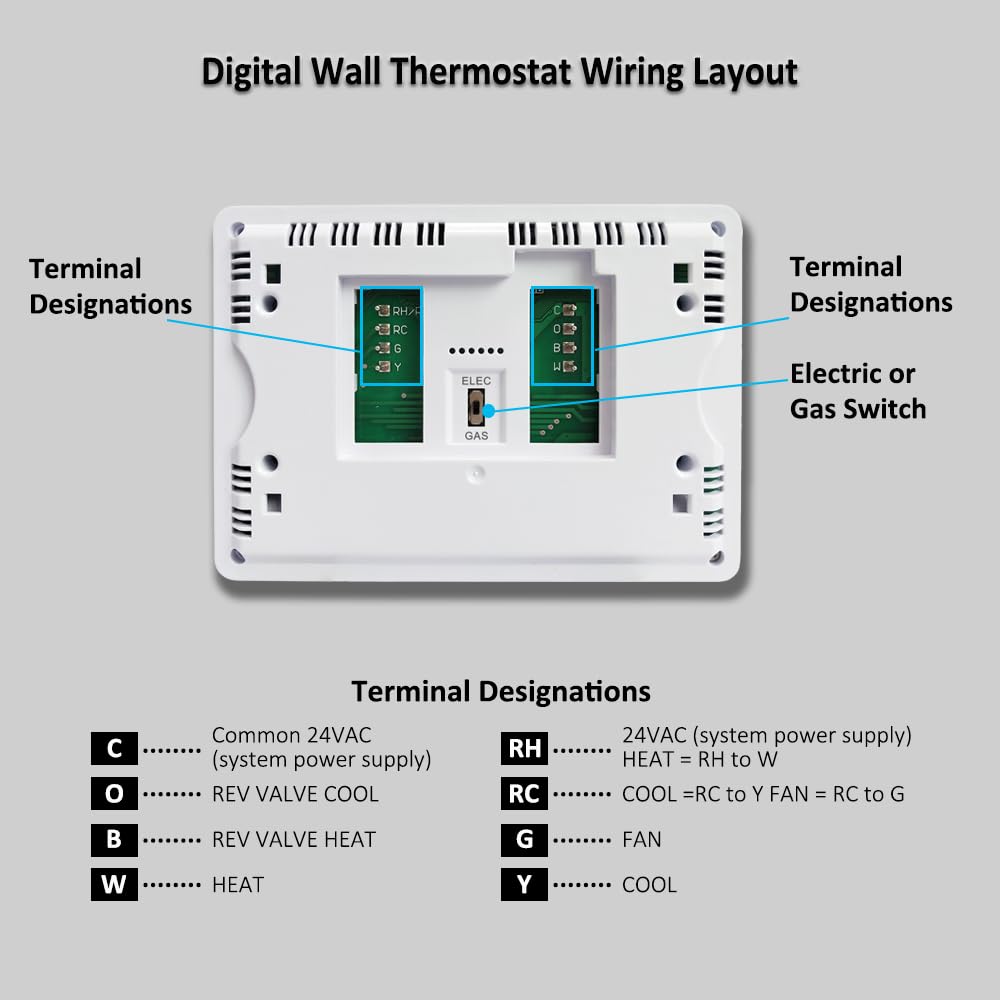 Thermostat for Home Non-Programmable Single-Stage Systems,1 Heat / 1 Cool,Easy DIY,White Backlight