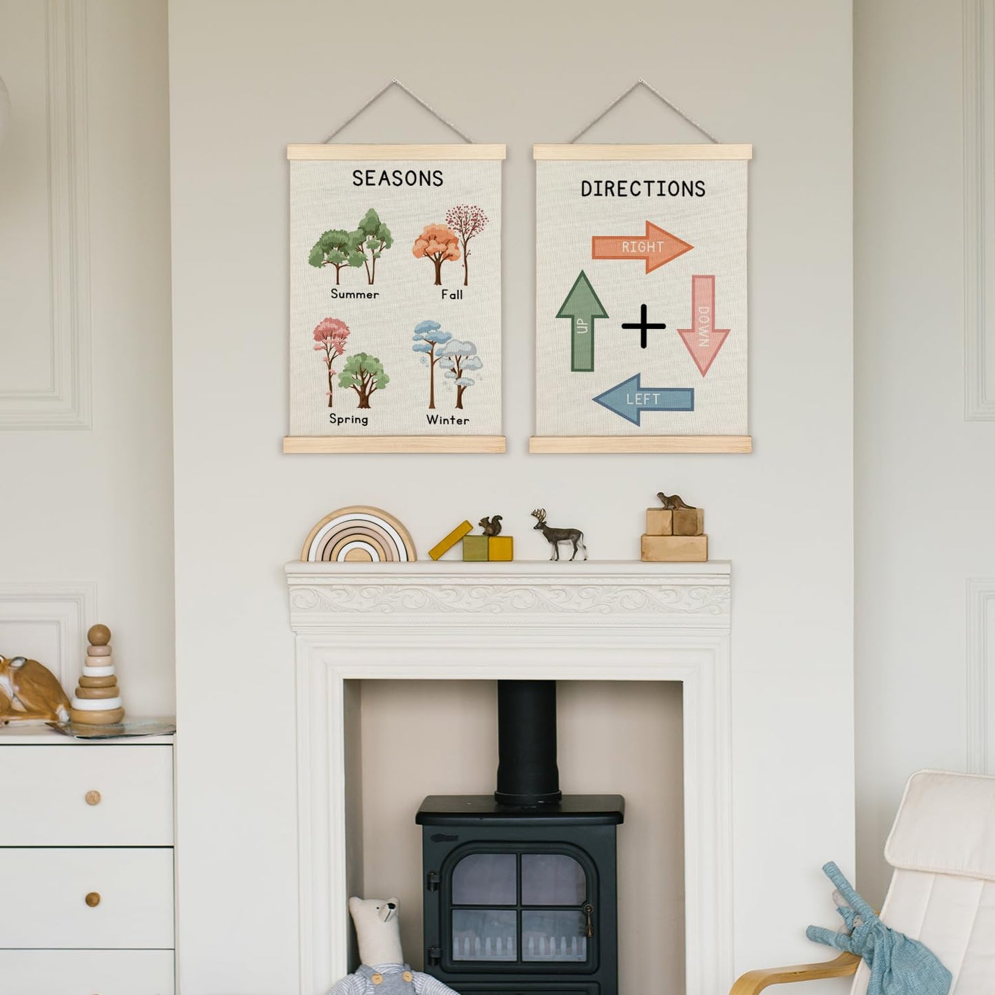 Supwhd Classroom Wall Decor, Four Seasons Tree Directions Wall Art Poster, Spring Summer Fall Winter Directions Educational Poster for Nursery Kids Room Playroom Classroom Decor, 12x16 Set of 2