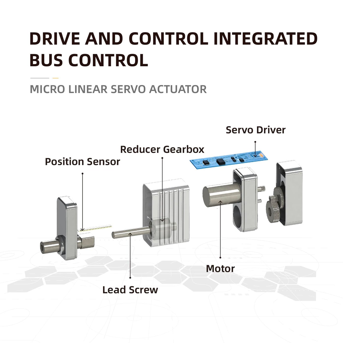 INSPIRE ROBOTS LAS High Precision Micro Linear Servo Actuator,Stroke 16mm,Force 7.9lbs(35N), Drive&Control Integrated| for Robotics,Industrial Automation,Biomedical Instrument,Education|LAS16-081D