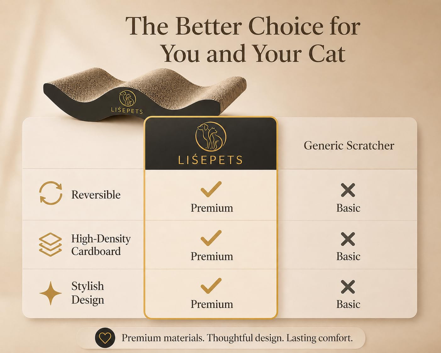 Cat Scratcher Cardboard Lounge Bed for Indoor Cats – Large Curved Cat Scratch Pad, Reversible Durable Honeycomb Design, Cat Scratching Board for Furniture Protection