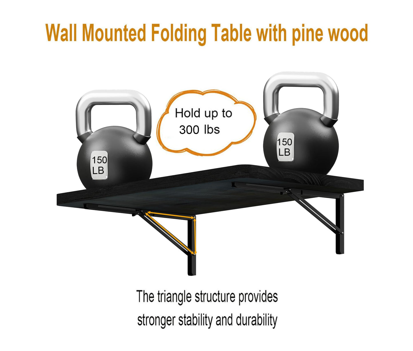 IAE Floating Wall Mounted Folding Table Desk with Pine Wood,36" x 22" Folding Workbench,Fold Down wall Mounted Foldable Table with Shelf Brackets,Laundry Folding Table for Apartment,Home,Kitchen,Black