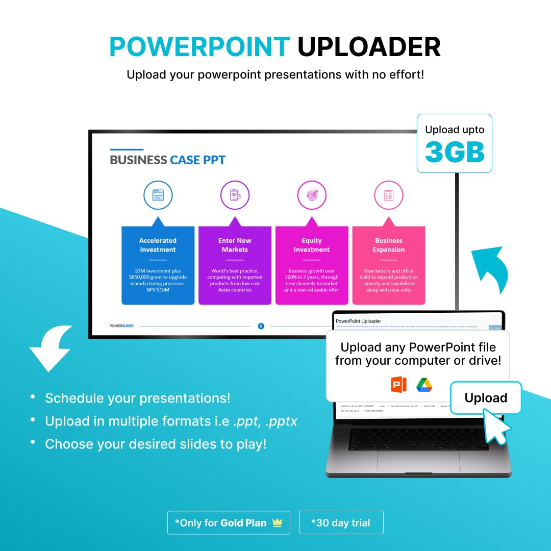 EZ AD TV Digital Signage Player - Signage For Business & Electronic Menu Board- Auto-Post Content On Digital Display Board, Cloud Controlled 4K Media Player + Mobile App W Free AI Designer & Templates