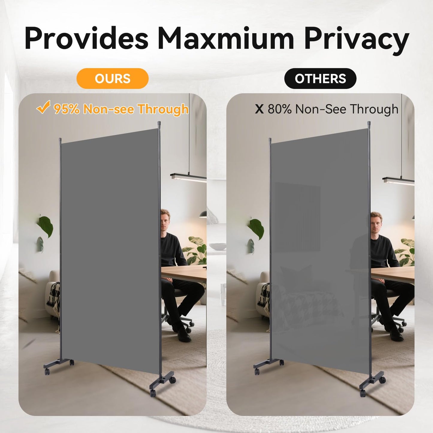 Room Divider(1 Panel-34in) Wall Divider for Room Separation, Portable Privacy Screens W/Wheels, Metal Frame Freestanding Room Separators 5.6FT Room Partitions and Dividers