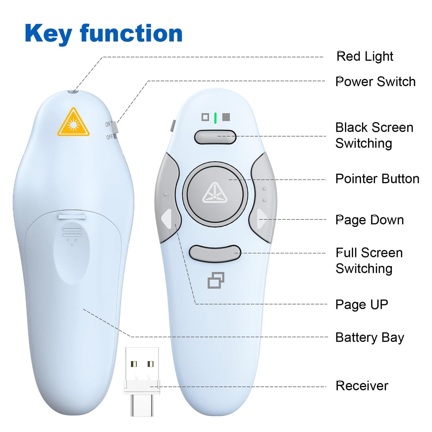 QUI Presentation Clicker Wireless Presenter Remote Clicker for PowerPoint Presentation Remote, PowerPoint Slide Advancer for Mac/Windows/Google Slide/Keynote, Blue, A-C