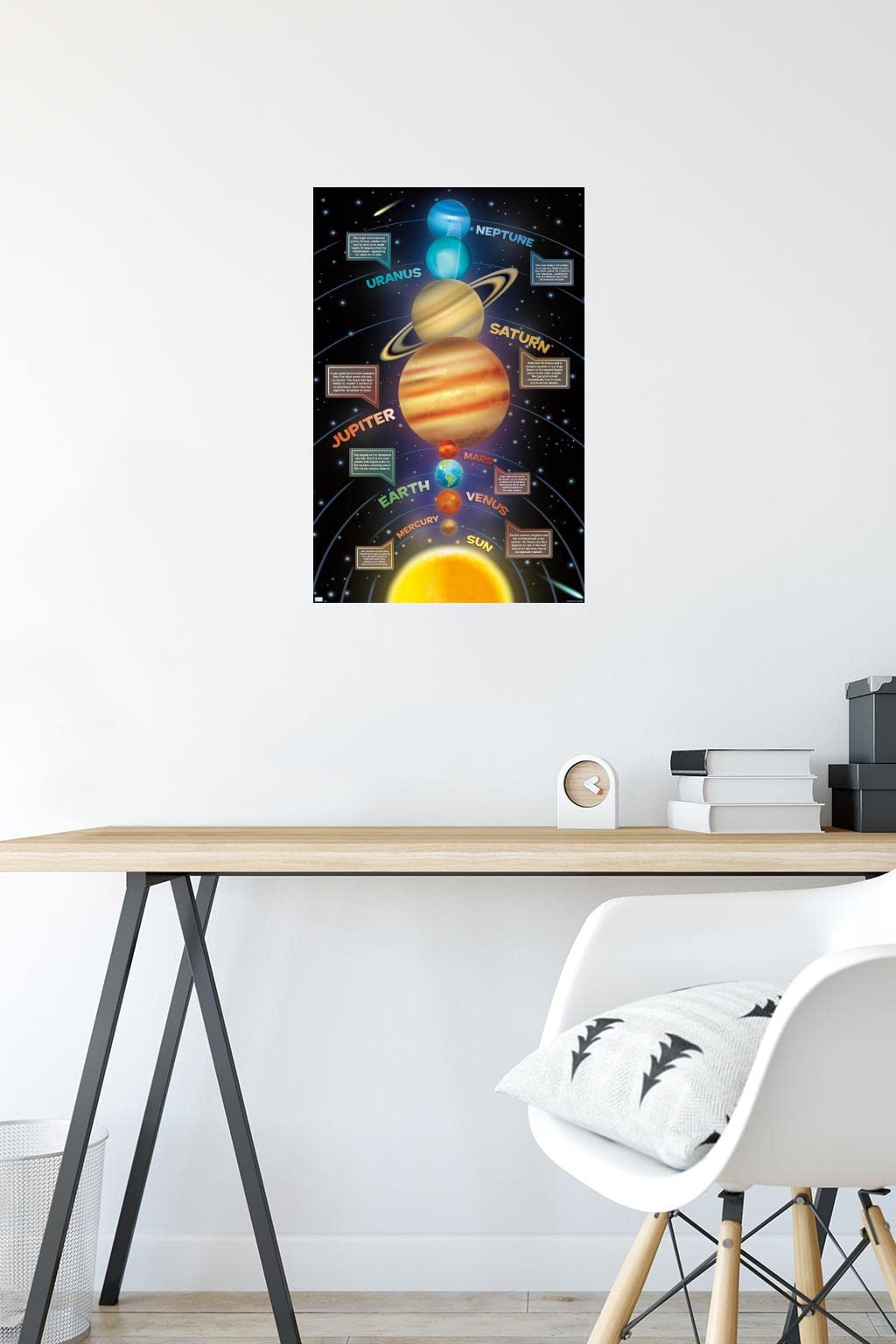 Trends International Solar System 2023 Wall Poster, 22.4L x 14.7W, Premium Unframed Version
