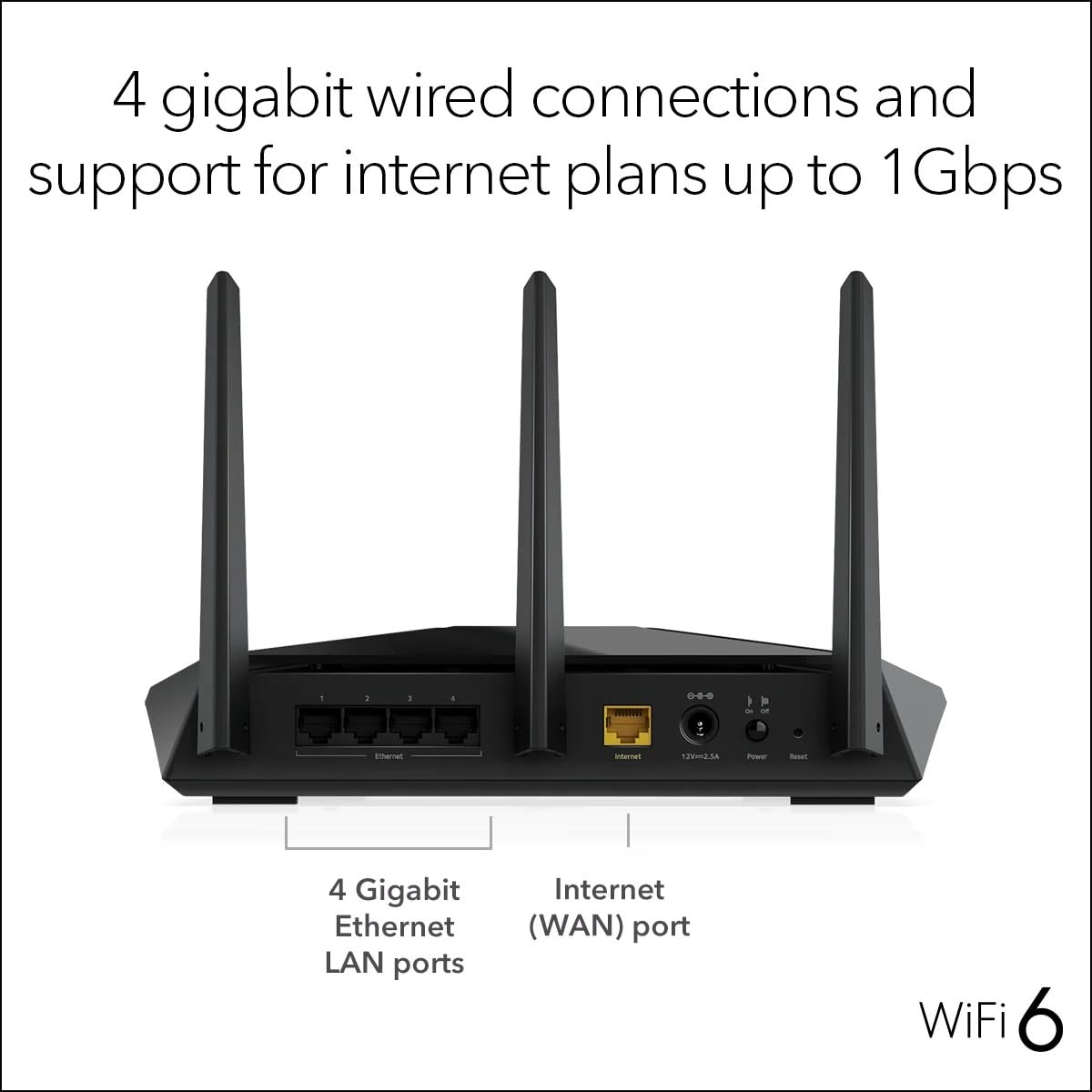 NETGEAR Nighthawk WiFi 6 Router (RAX29) - Security Features, Dual-Band Gigabit Router, AX2400 Wireless Speed (Up to 2.4 Gbps), Covers Up to 2,000 sq.ft. and 20 Devices