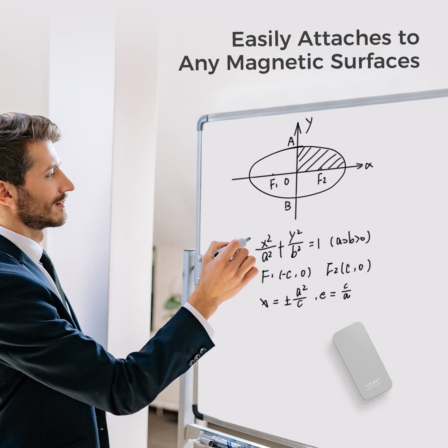 loukin 2 Pack Magnetic Dry Erase Eraser, Whiteboard Eraser, Glass Board Remover, 3.4 fl oz Whiteboard Cleaner * 2 Included, for Classroom, Home and Office Use (Grey)
