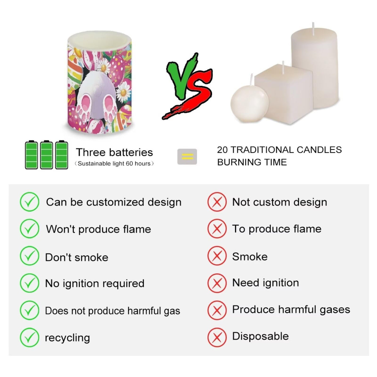 NETILGEN 4 Pcs Easter Decorative Flameless LED Pillar Candles with Timer Remote for Indoor Outdoor Easter Cartoon Bunny