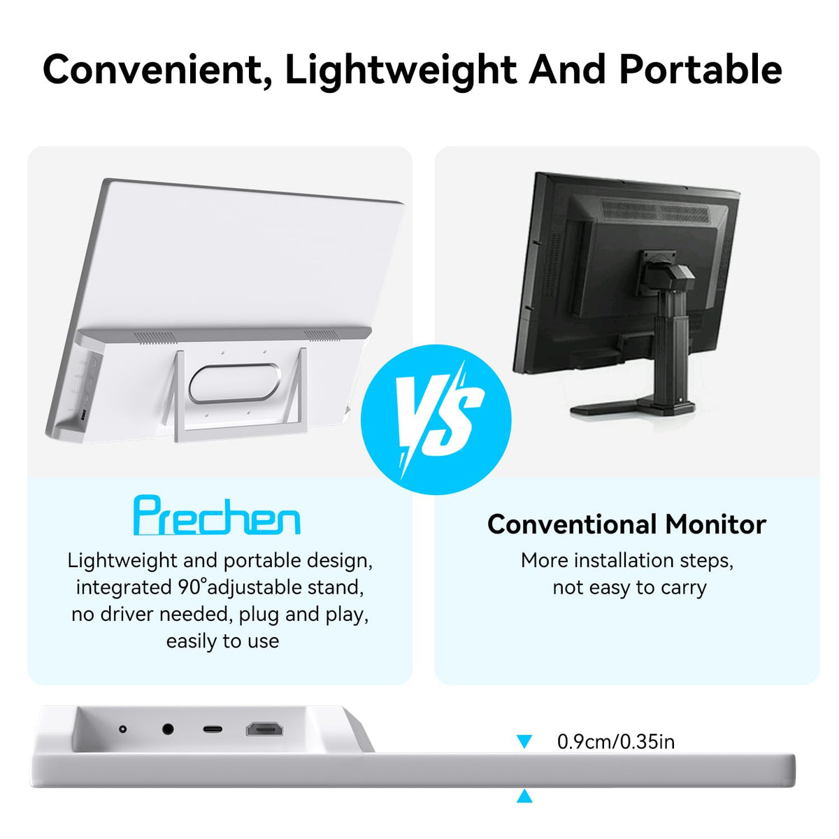 Prechen 21.5 Inch Portable Touchscreen Monitor, 1080P Computer Touch Screen w/VESA Stand Touch PC Display, 75Hz, Multi-Touch Monitor, DC HDMI & USBC for Phones PC Phone Business,White