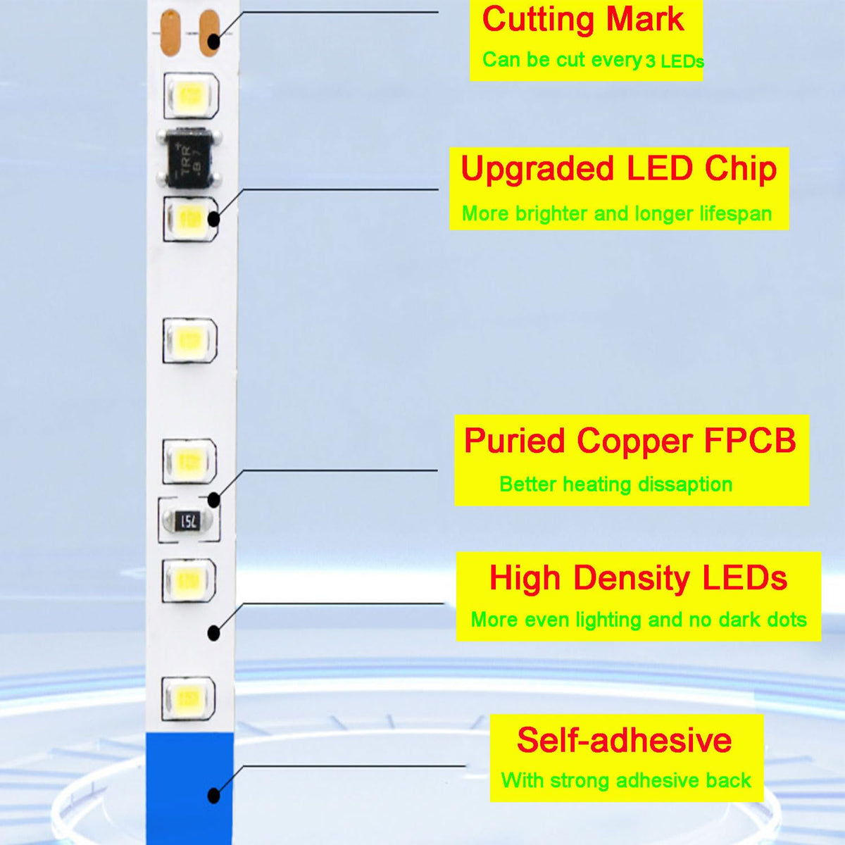 SUYOOULIN LED Strip Lights, SMD 2835 LED Strip, DC12V 1200LEDs 16.4Ft 26000LM High Density LED Light Strips Tube Waterproof IP67, 3 Times Brightness Than SMD3528 LED Strip, Pink