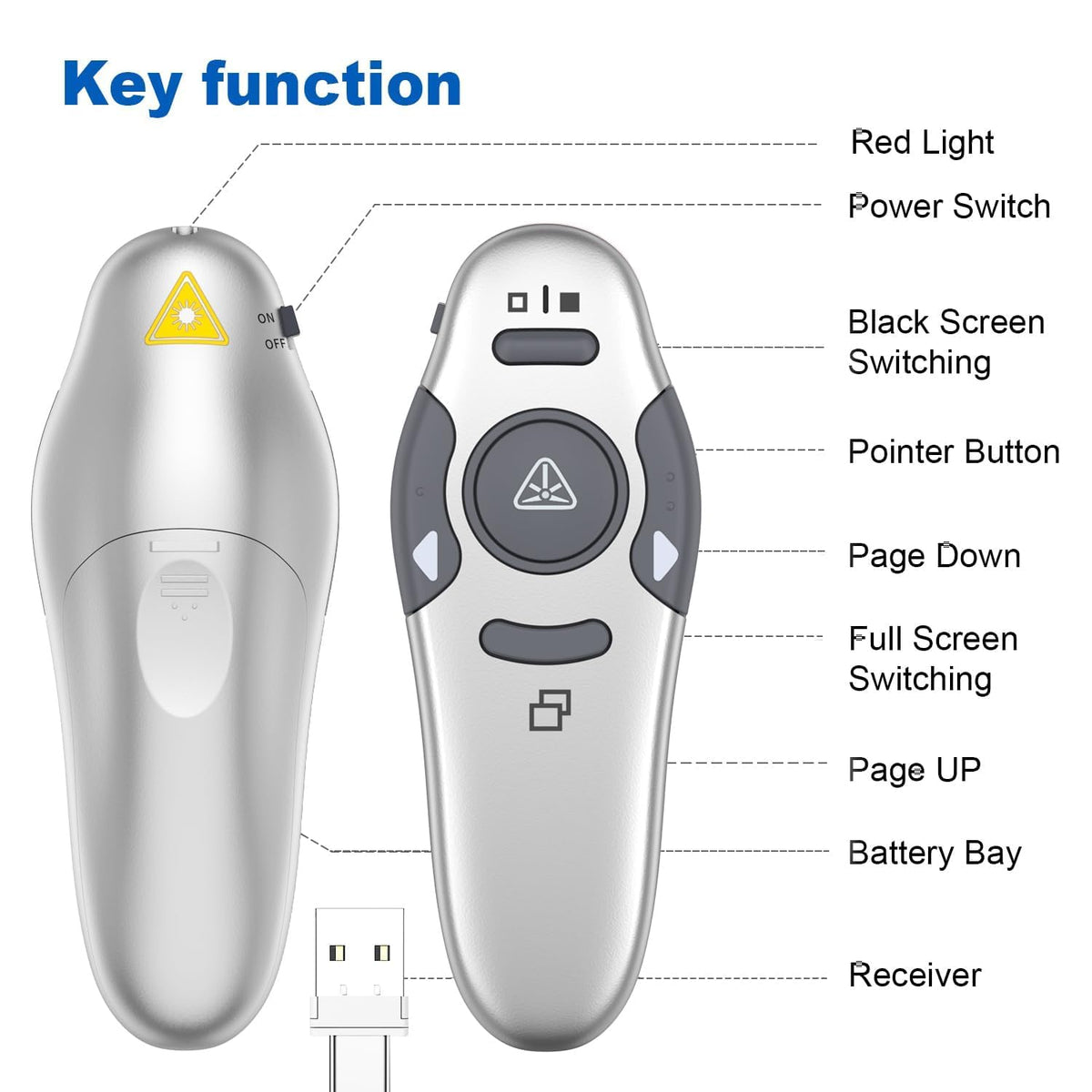 QUI Presenter Clicker USB A&C Bundle | Pen-Shaped Pink & Remote-Shaped Silver