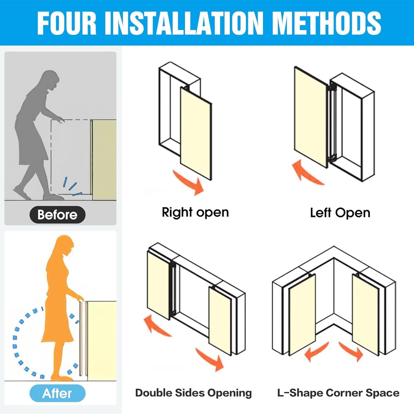 Jisano 2 Sets Opening Door Hinge Set 180° Parallel Opening Cabinet Wardrobe Door Sliding Load-Bearing 17.6lbs Heavy Duty Hinge