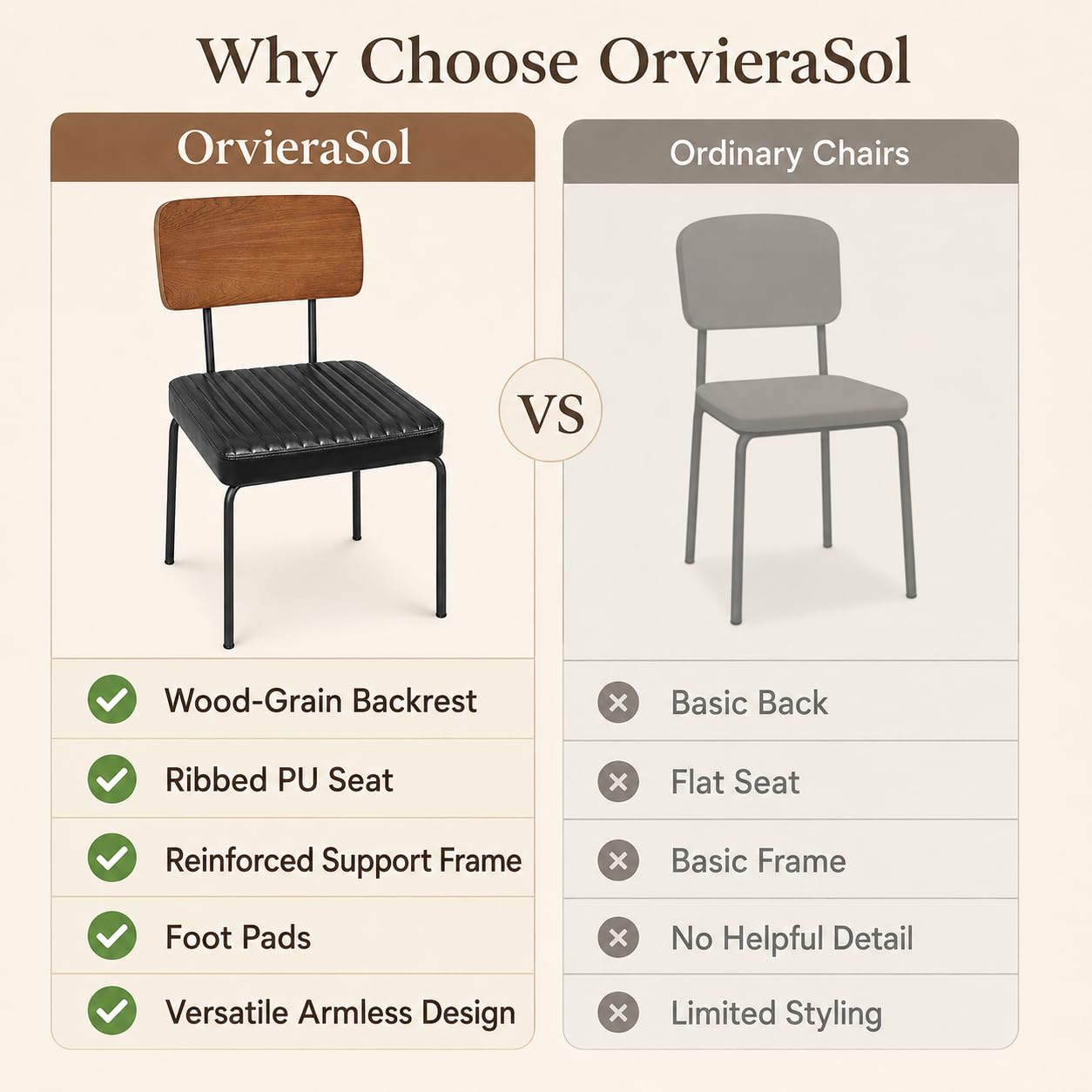Dining Chairs Set of 2, PU Upholstered Kitchen & Dining Room Chairs with Curved Wood-Grain Plywood Back, Black Metal Legs, Adjustable Foot Pads, Armless Chairs for Dining Room, Kitchen, Vanity, Office