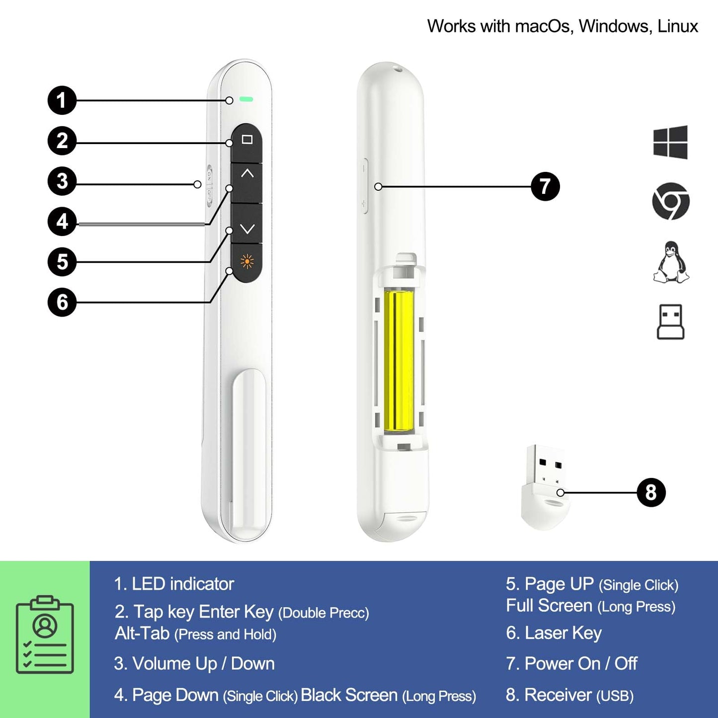 QUI Presenter Clicker Bundle | Pen-Shaped USB A White & Remote-Shaped USB A Pink