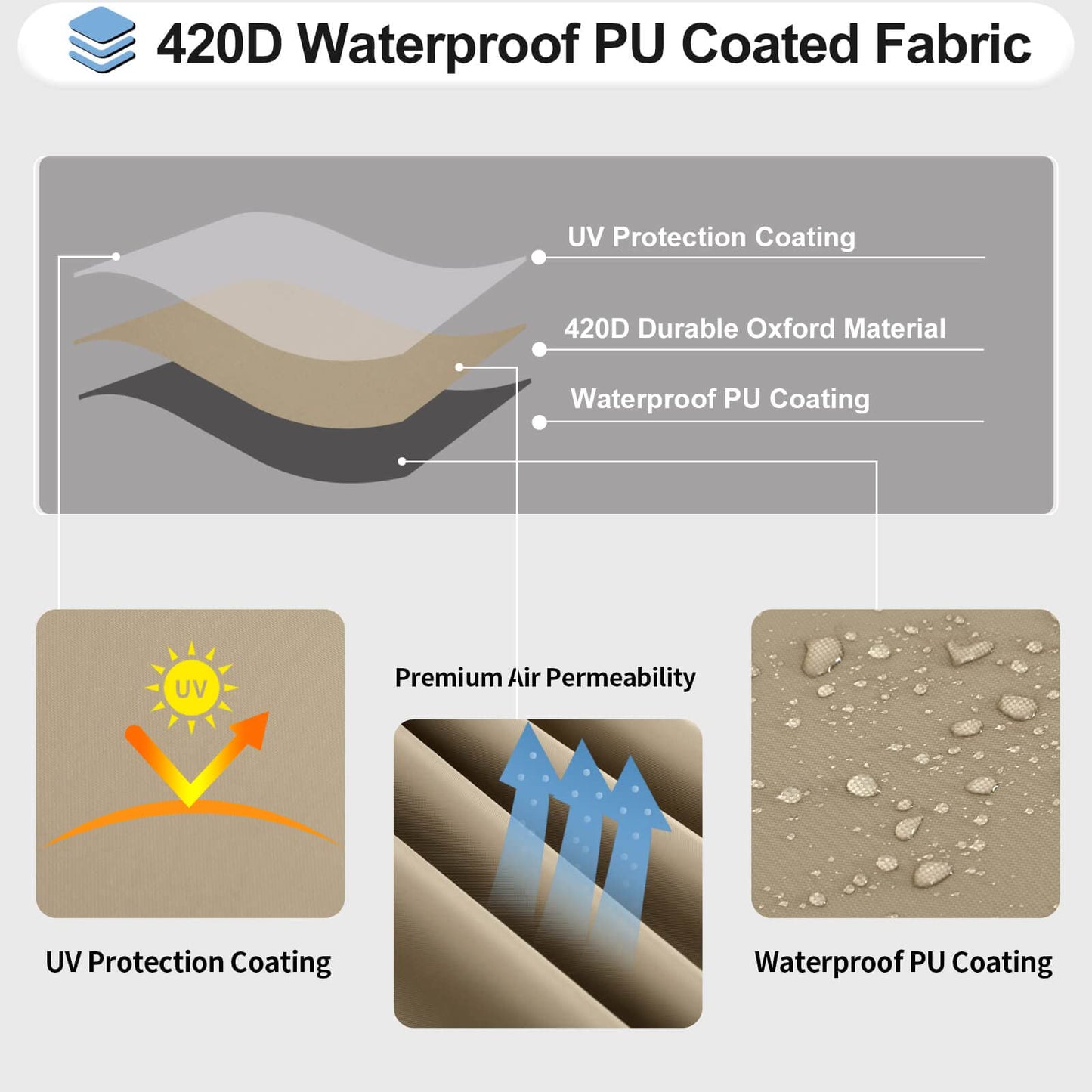 OutdoorLines Waterproof Outdoor Patio Sectional Cover - UV Resistant & Windproof V-Shaped Patio Furniture Covers for Deck, Lawn and Backyard, 420D Heavy Duty Couch Cover 89" L (on Each Side) Camel