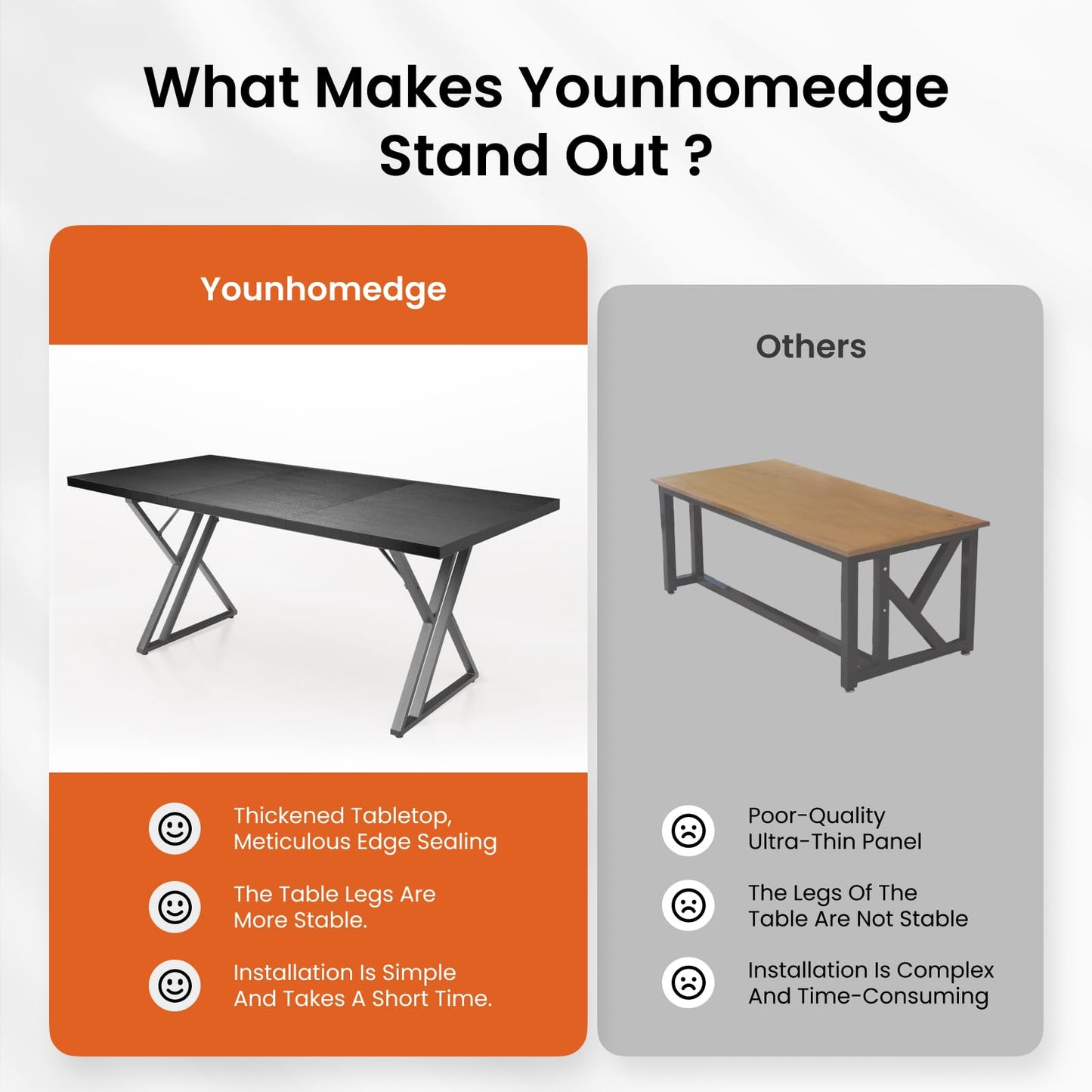 Younhomedge 70.9 Inch Executive Desk, Large Office Computer Desk with Thicken Frame, Modern Simple Workstation Business Furniture for Home Office, Modern Industrial Style(Black)