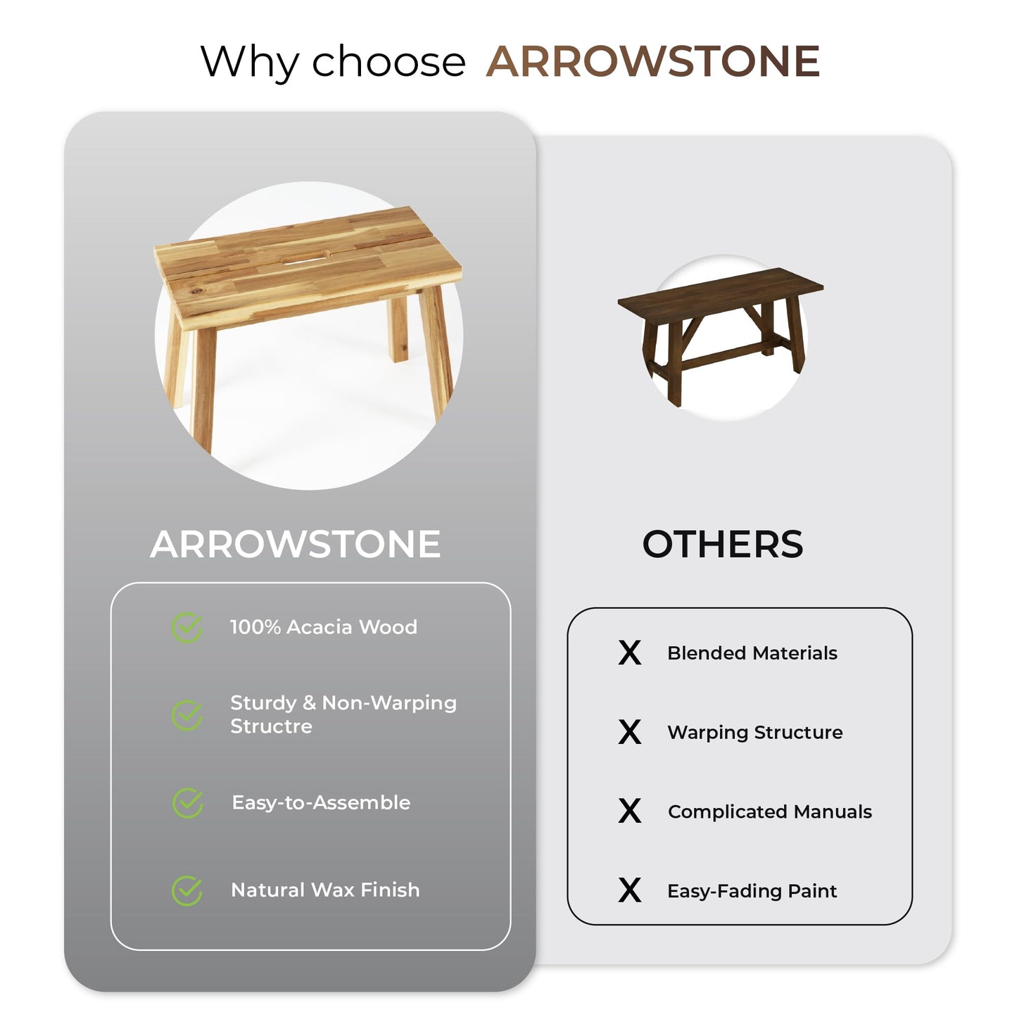 ARROWSTONE Solid Wood Bench for Entryway, Make Up Bench, Bed Bench, Dining, Plant Stand - Wooden Bench Indoor (26 inches)