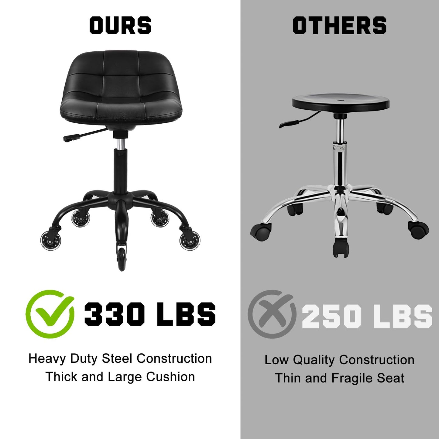 FreekyFit Rolling Shop Stool with Wheels, Rolling Short Stool with Back Support, 360° Swivel Garage Chair, Height Adjustable Chair 330lb Heavy Duty for Spa Salon Massage Home Office Tattoo (Black)