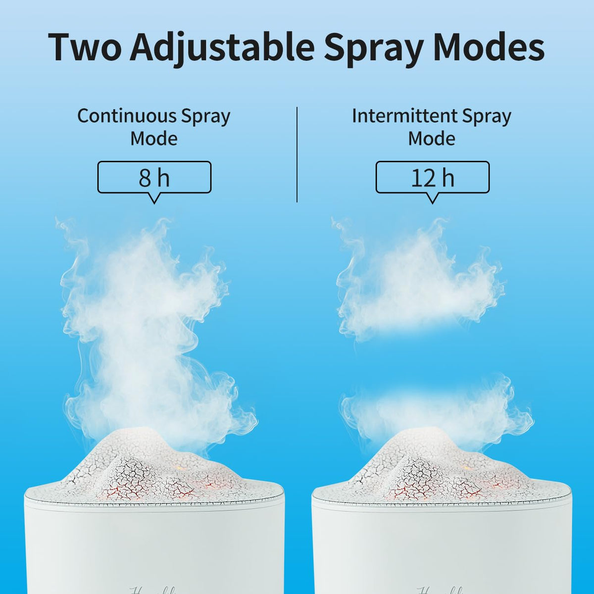 Portable 1500ml Small Cool Mist Humidifier,USB Personal Desktop Humidifier for Office Room, Bedroom,Top-Fill 7 Colors LED Night Light humidifiers, 2 Mist Modes, Super Quiet (White)