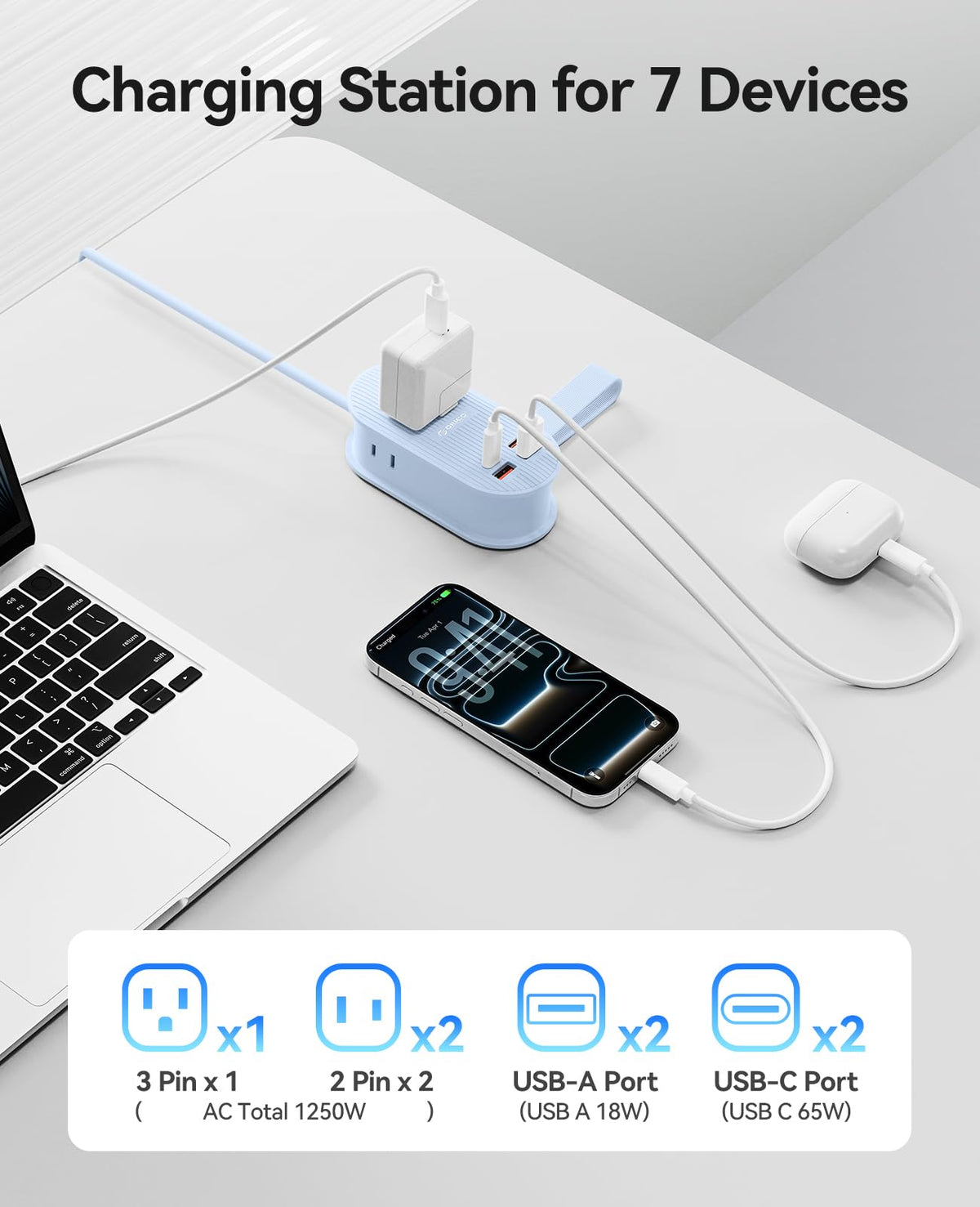 ORICO 65W USB Travel Power Strip, 7 in 1 Charging Station with 3AC, 2 USB-A, 2 USB-C, Flat Plug and 4ft Extension Cord, Fast Charger for MacBook, iPad, iPhone 17/16/15 - TK65
