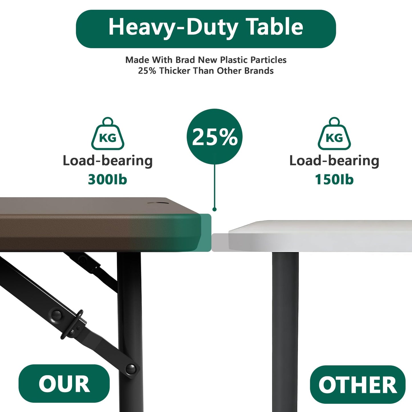 FurniEdge Folding Table 4FT Heavy Duty Plastic Table with Handle, Foldable&Portable, Fold-in-Half Utility Tables for Outdoor, Dining, Wedding, Events, Indoor, Picnic, Camping, Party, Brown