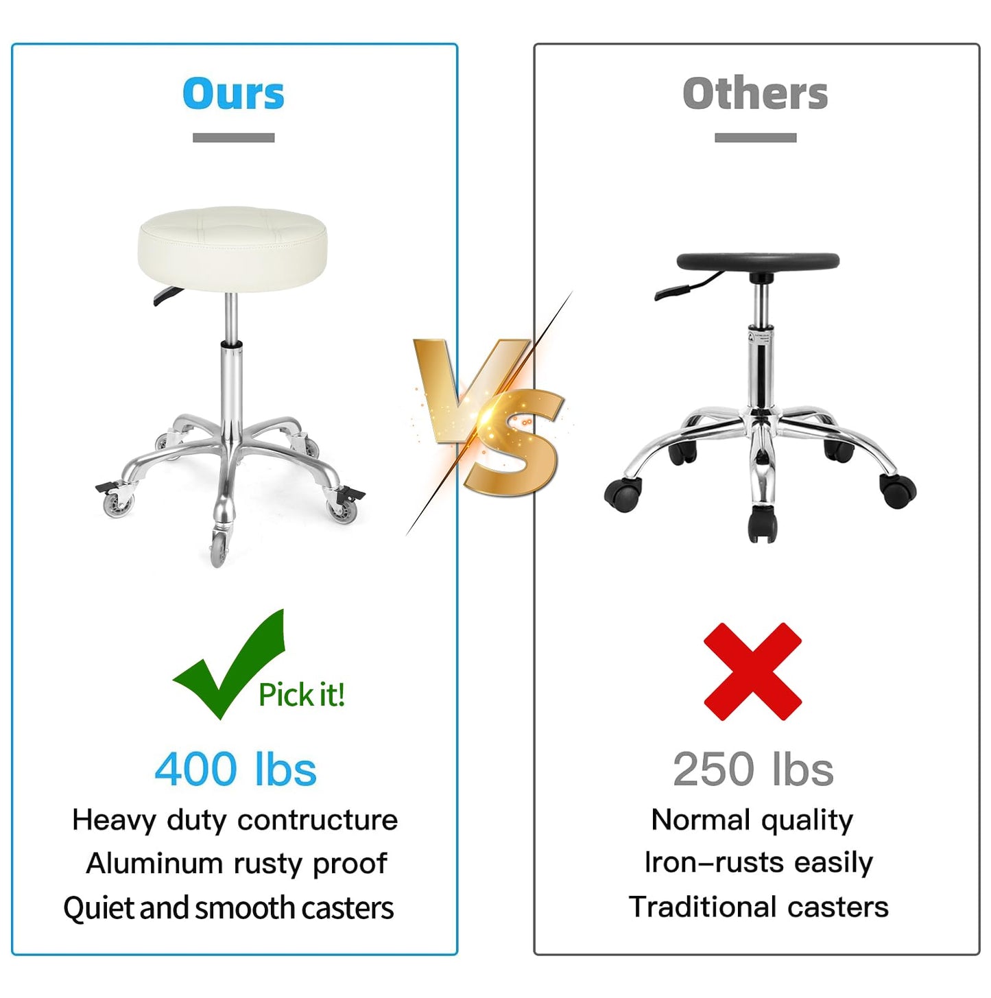 McDooFly Adjustable Heavy Duty Stool - Rolling Stools with Locking Caster Wheels - Swivel Stools Backless Chair for Home Kitchen Office Shop Tattoo Lash Tech Pedicure(Off White, Height 22 to 30 in)