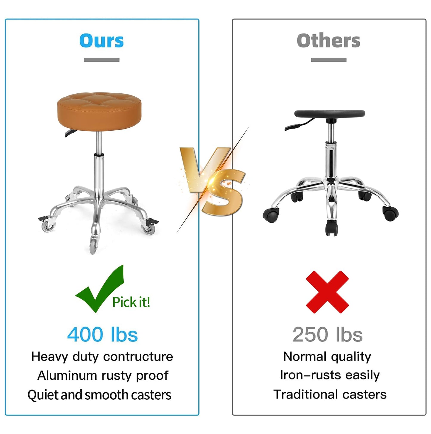 McDooFly Adjustable Heavy Duty Stool - Rolling Stools with Locking Caster Wheels - Swivel Stools Backless Chair for Home Kitchen Office Shop Tattoo Lash Tech Pedicure (Camel, Height 22 to 30 in)