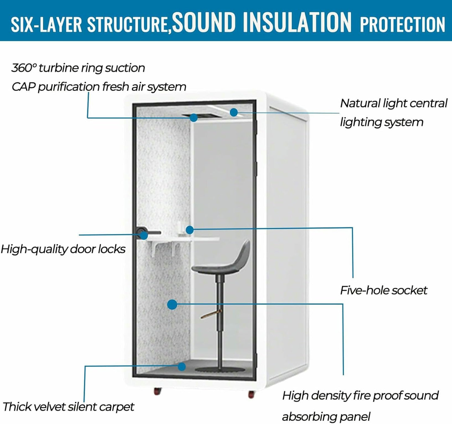 BTOIASYHF Mobile Office Pod Booth, Quiet Meeting Pod with Acoustic Panels, Sound Proof Room with Desk, Portable Removable Working Booth for Private Phone Calling Study