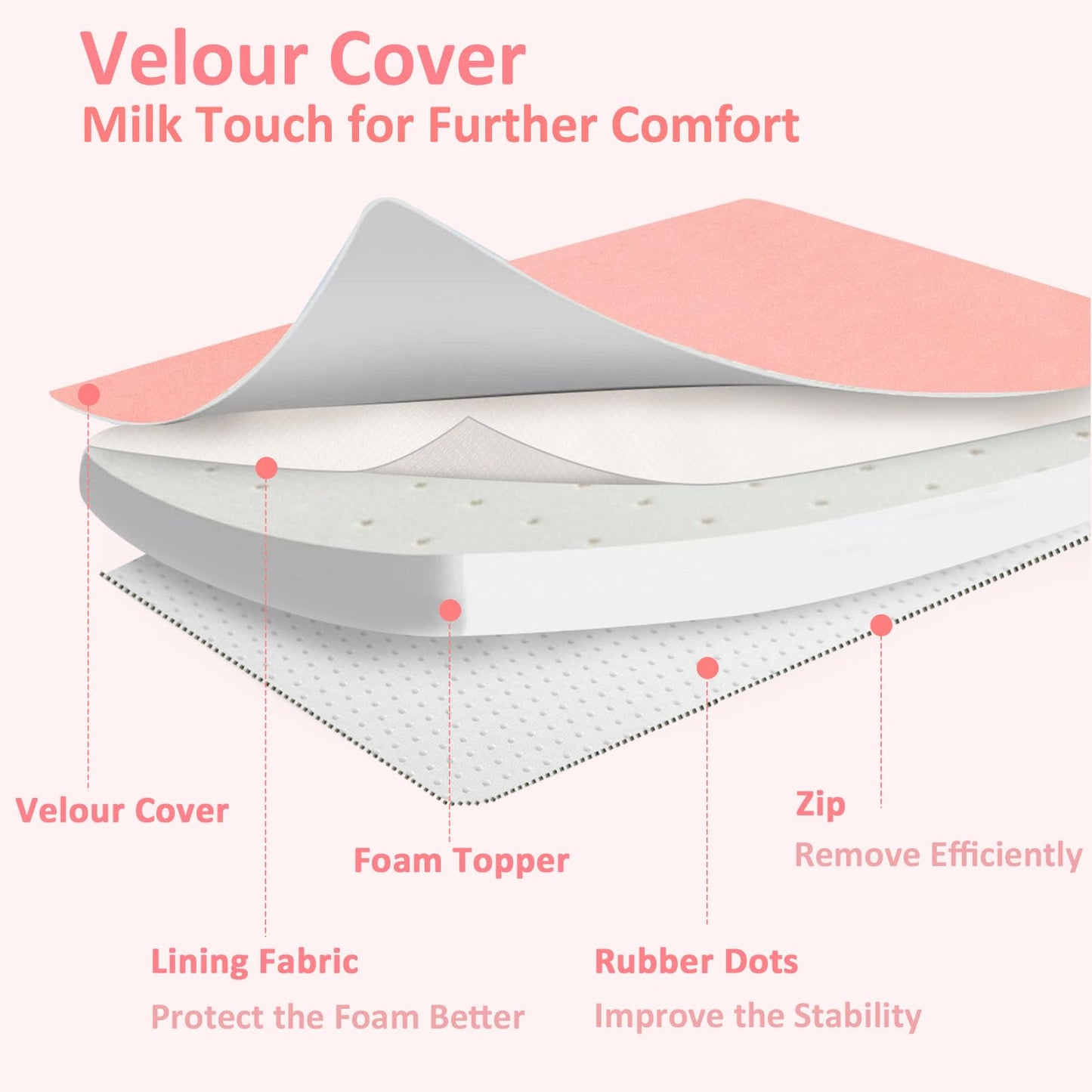 Lash Bed Topper for Massage Table, Ergonomic Curvy Esthetician Mattress Topper Crafted High Density Foam, Beauty Salon Massage Bed Pad with Removable & Washable Cover, Eyelash/Spa/Wax/Facial-Black