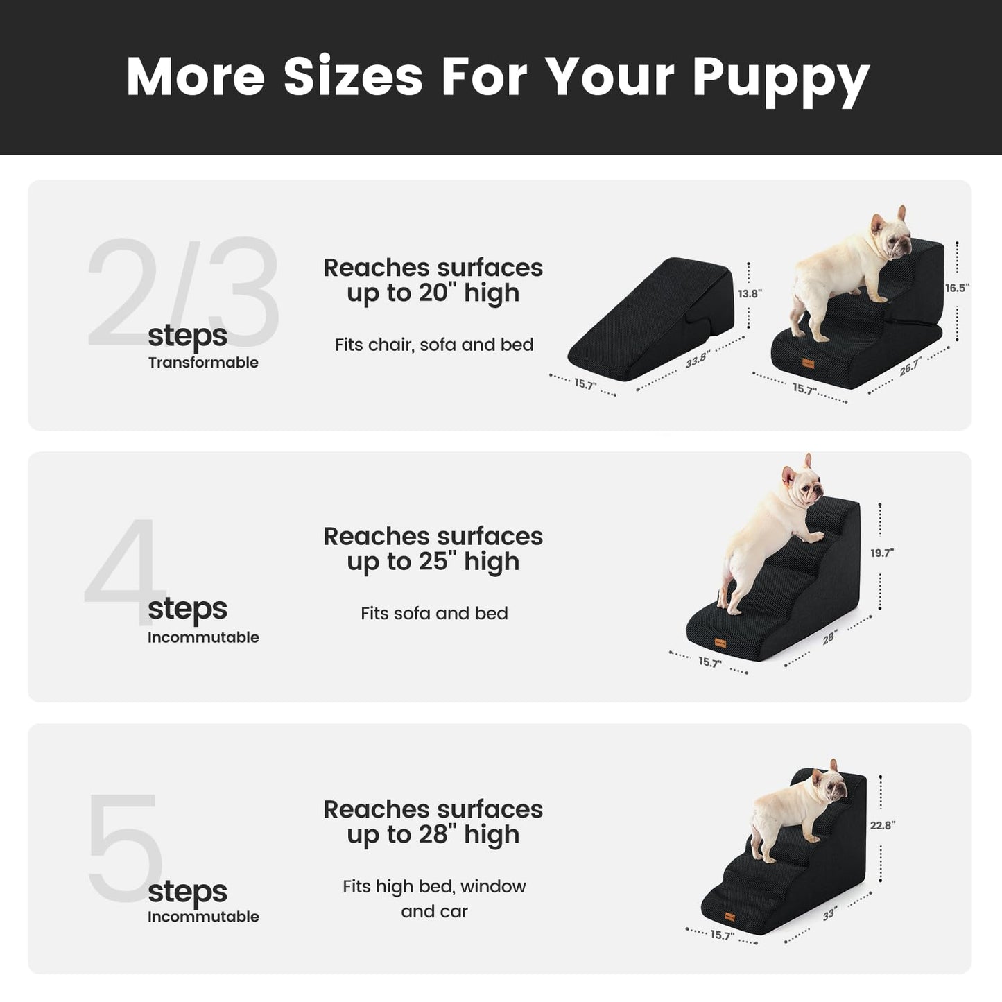 Gardner Pet Dog Stairs for Small Dogs 19.7" H, 4-Step Black Curved Pet Stairs, Dog Steps for High Bed (18-24 in), Couch with Durable Non-Slip Waterproof Fabric Cover and CertiPUR-US Certified Foam