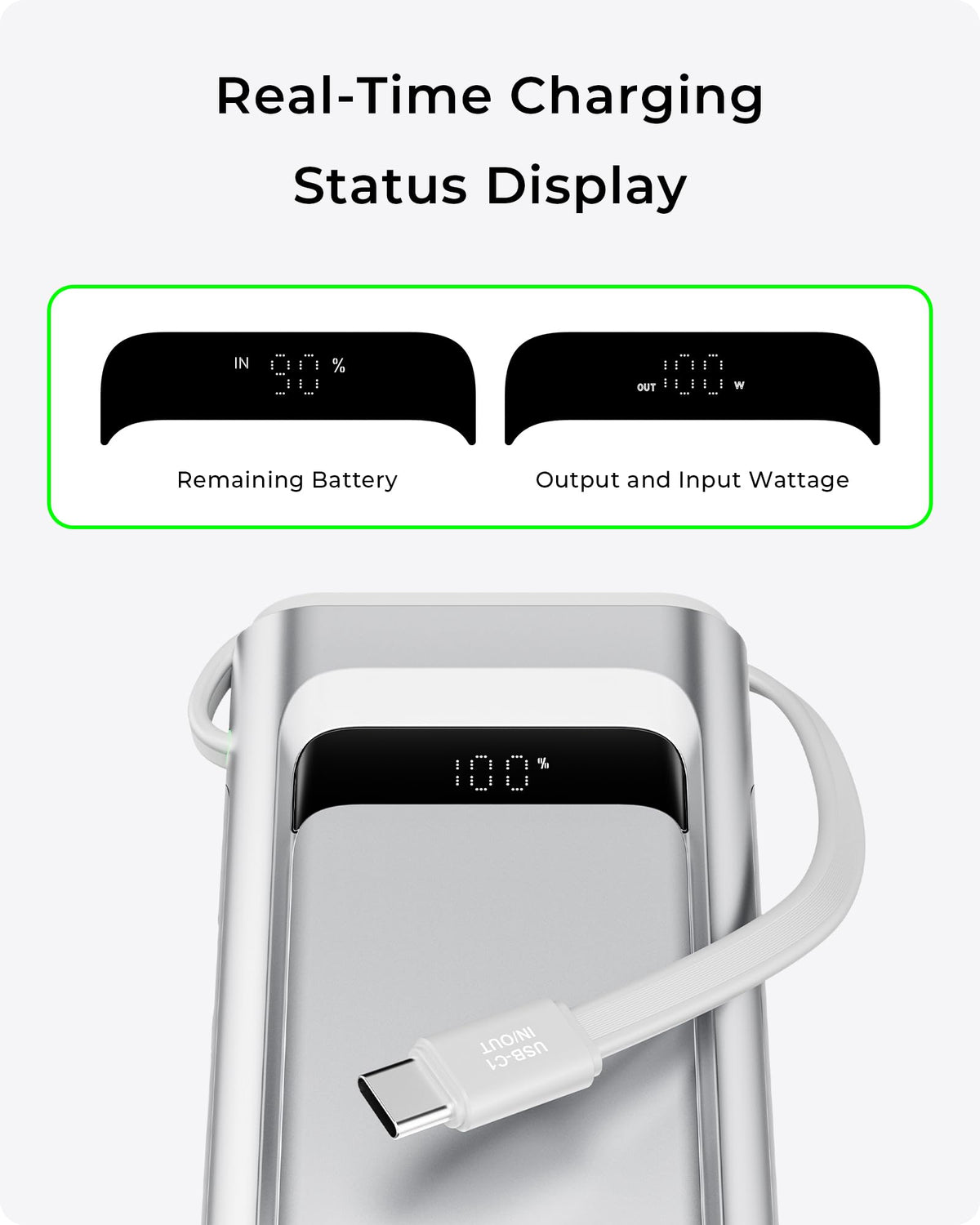TALIX 100W Laptop Portable Charger,3-Port USB-C Fast Charging Power Bank 10000mAh Battery Pack with Built-in Retractable Cables for MacBook,Computer,Cell Phones,iPhone 17,iPad,Android,Samsung,Silver