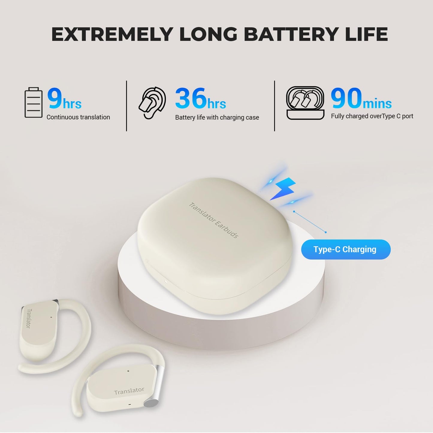 Wooask Translation Earbuds M9 Language Translator Device Open Ear Translator Headphones 98% High Accruacy Instant Translation in 1 Sec Support 144 Languages and Accents (No Offline Package)