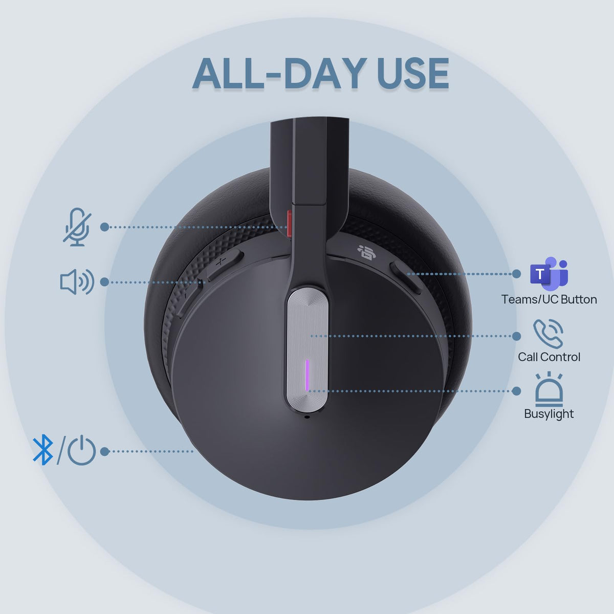 Yealink WH64 Mono UC DECT & Bluetooth Wireless Headset, 606ft Range, Single On Ear Work Headphones with 3X Noise Cancelling Mic, 26 Talk Time, Office Desk IP Phone, PC, Computer