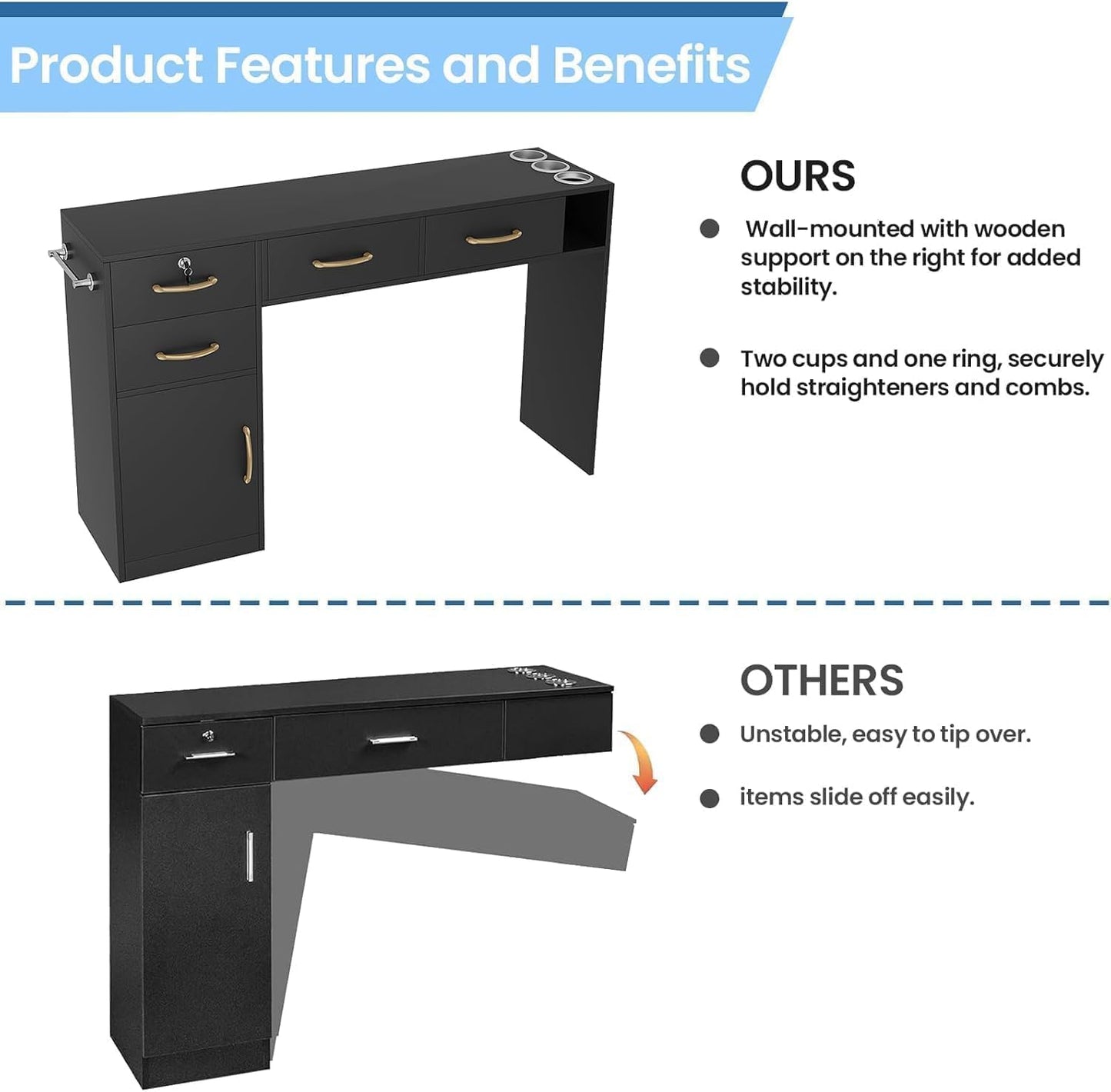 Barber Station for Hair Stylist – Salon Station with 4 Drawers (One Lockable), 1 Cabinet & Blow Dryer Holder, Modern Hair Station Barber Desk & Table for Beauty Spa or Estacion de Barberia(No Mirror)