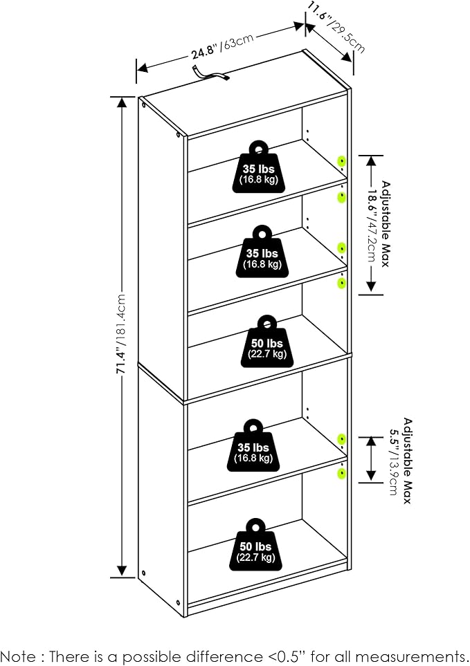 Furinno GEHRY Book Shelf, 5-Tier Bookshelf
