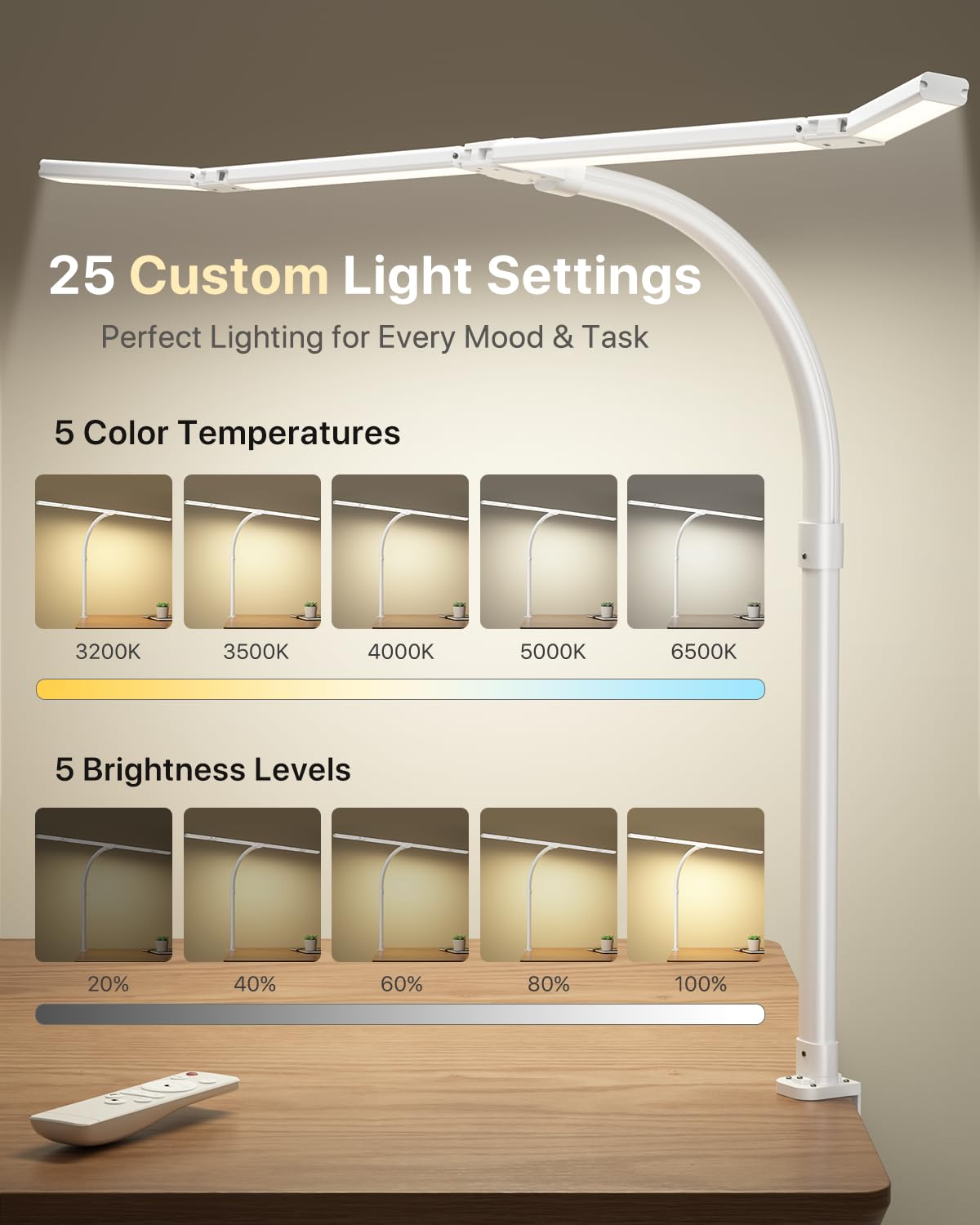 ONEMIX 42" LED Desk Lamp with Clamp, Architect Desk Light with Remote, Adjustable 4-Segment Bar, 1800LM Bright, Eye-Caring Desk Lamp for Home Office, Reading, Study, Dual Monitors, Workbench (White)