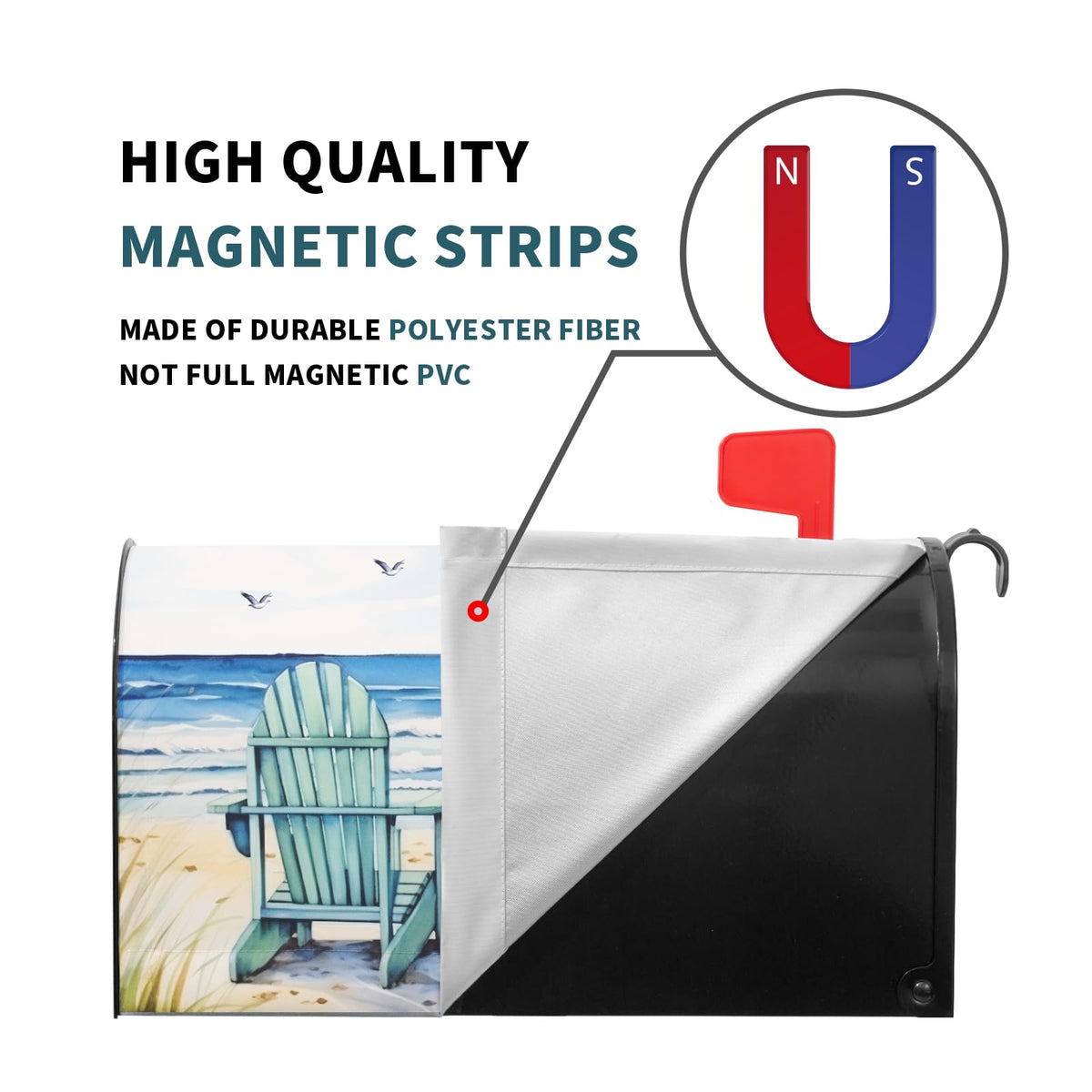 Summer Beach Life Nautical Coastal Theme Mailbox Covers - Magnetic, Standard Size 21x18 Inch, Blue Ocean Seagull, Waterproof, Garden Yard Outdoor Decor