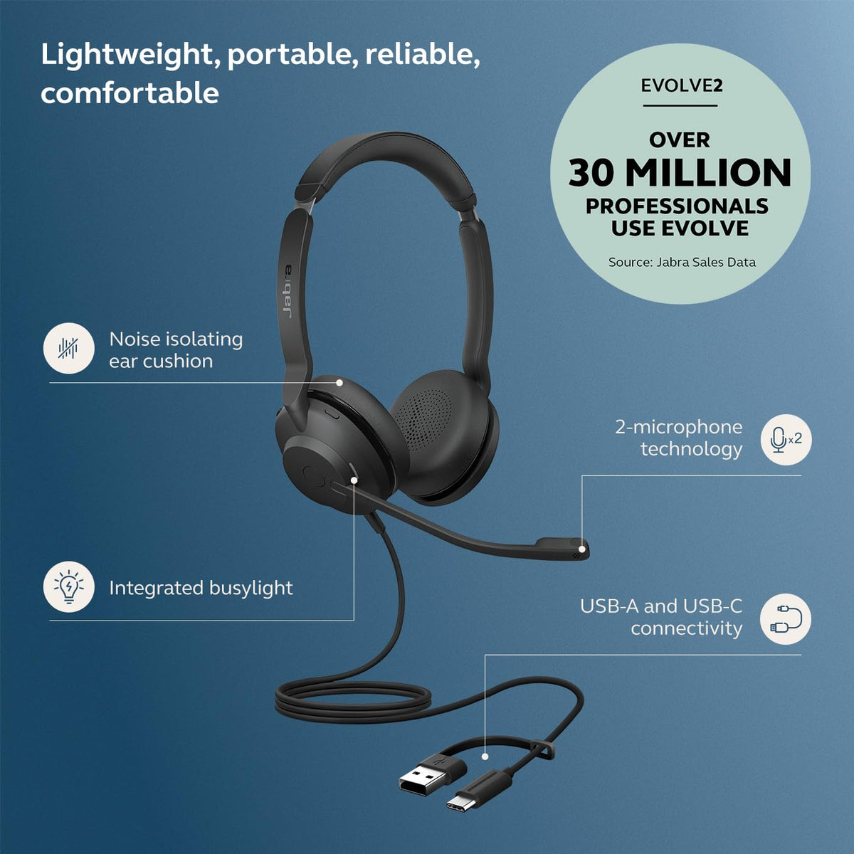 Jabra Evolve2 30 SE (2025 Version) Wired Dual-Ear Headset with Microphone for Work – Computer Headset - New USB-A and USB-C Cable - Goes with All Online Meeting Platforms - Black