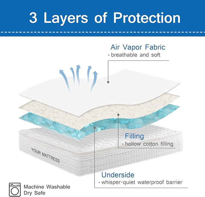 2 Pack Twin Mattress Pad Waterproof Mattress Protector, Quilted Twin Size