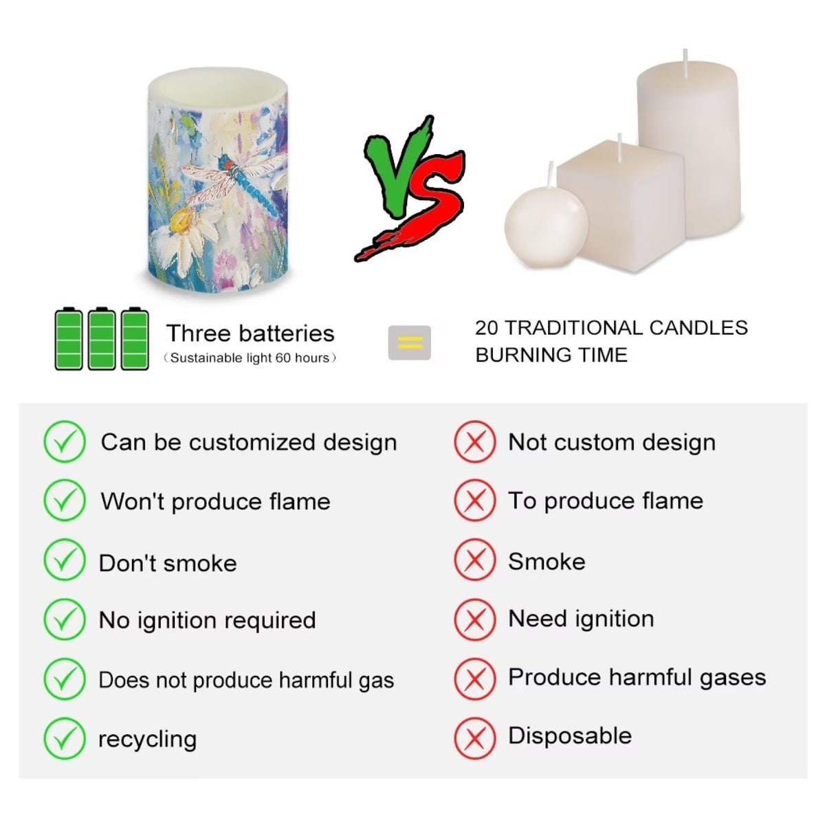 Cozeyat Dragonfly Garden Flameless Candles 4 Pack Battery Operated LED Pillar Candles with Remote Control Timer Color Changing for Home Wedding Garden
